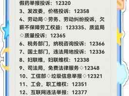 网络电话投诉电话是多少号码