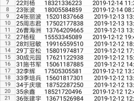 香港电话号码格式怎么填写的啊英文版的简单介绍