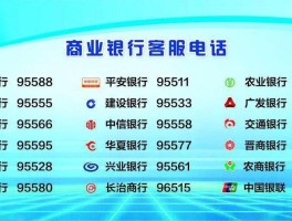 企业微信人工客服电话号码是多少啊