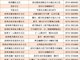 烟台新奥燃气客服电话24小时人工